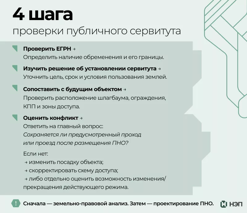 Что проверить до разработки ПНО